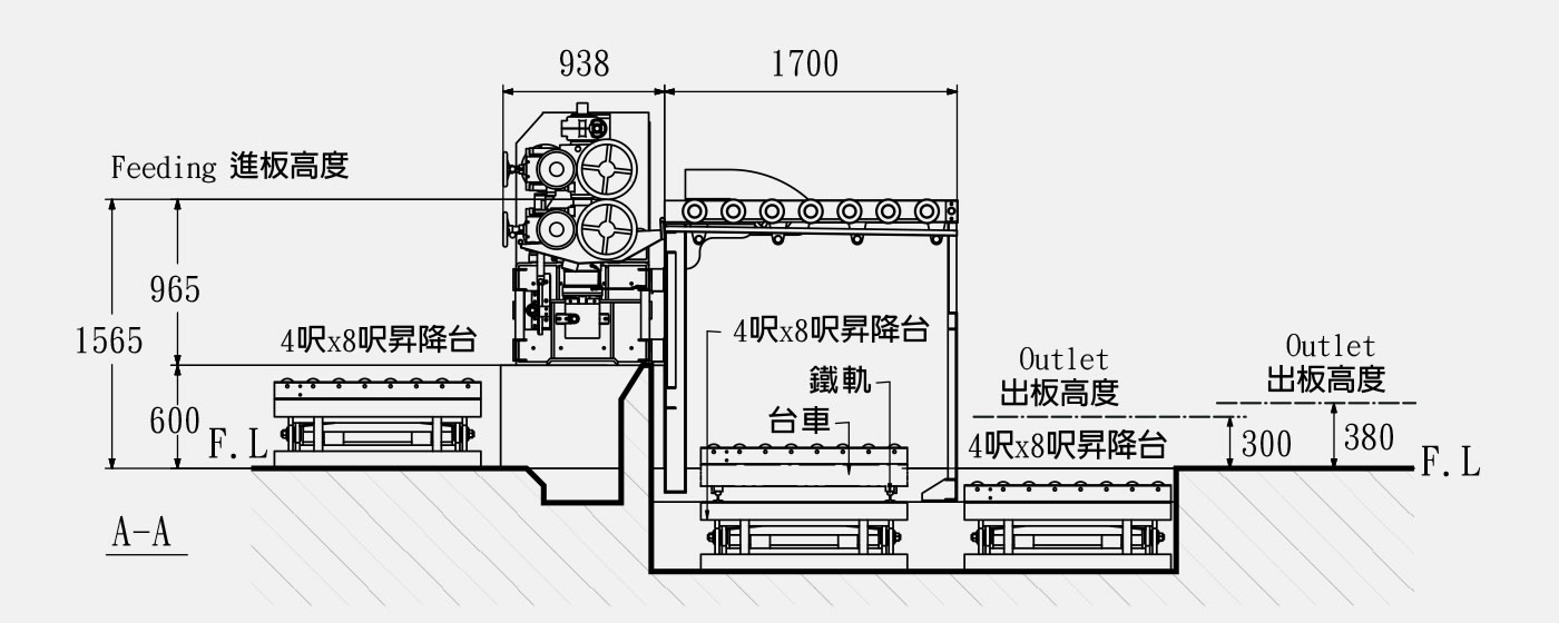雙面佈膠機
